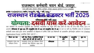 Rajasthan Conductor Vacancy: राजस्थान रोडवेज कंडक्टर भर्ती का 500 पदों पर नोटिफिकेशन जारी