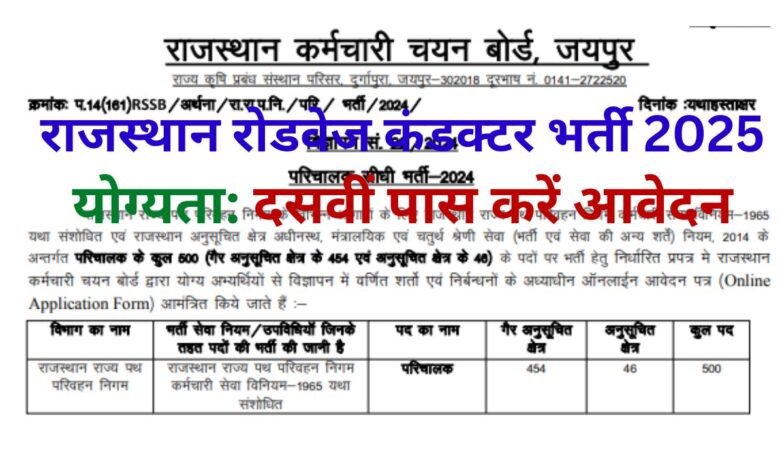 Rajasthan Conductor Vacancy: राजस्थान रोडवेज कंडक्टर भर्ती का 500 पदों पर नोटिफिकेशन जारी
