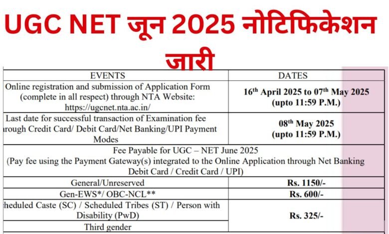 UGC NET June 2025: यूजीसी नेट जून 2025 का नोटिफिकेशन जारी आवेदन फॉर्म शुरू