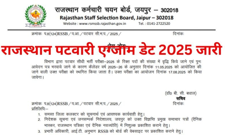 Rajasthan Patwari Exam Date 2025: राजस्थान पटवारी एग्जाम डेट 2025 जारी यहां से चेक करें